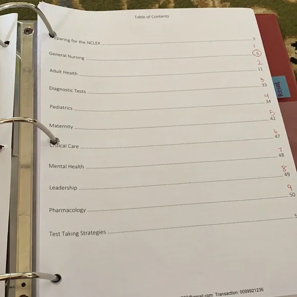 NCLEX Study Sources - Picture 5 of 5